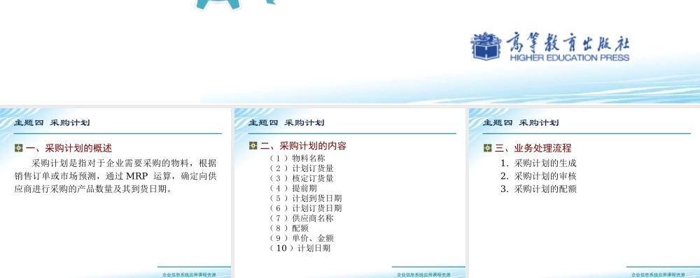 主题四 采购计划.ppt