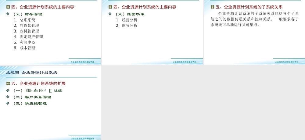主题四 企业资源计划系统.ppt