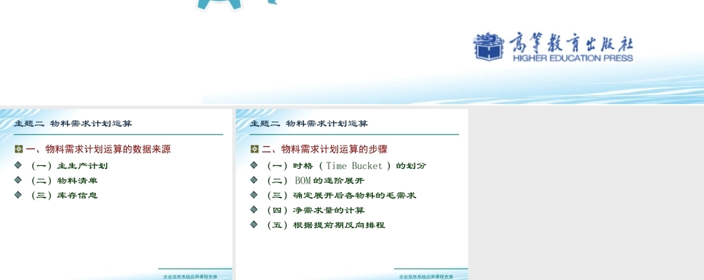 主题二 物料需求计划运算.ppt