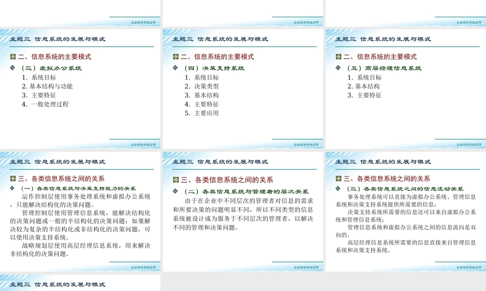 主题三 信息系统的发展与模式.ppt