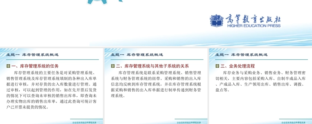 主题一 库存管理系统概述.ppt