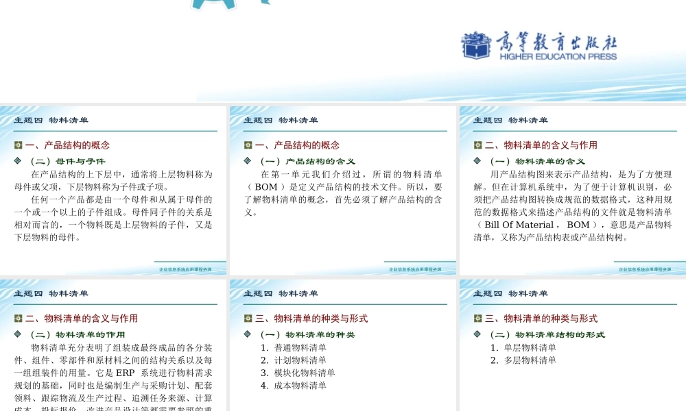 主题四 物料清单.ppt