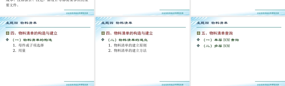 主题四 物料清单.ppt