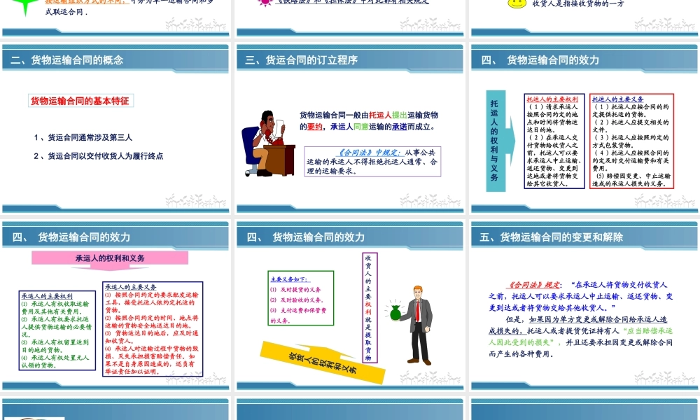 运输管理实务-素材库-第7章-演示文稿-货物运输合同.ppt