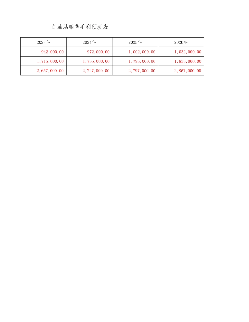 资金表1-15答案.xlsx_第2页