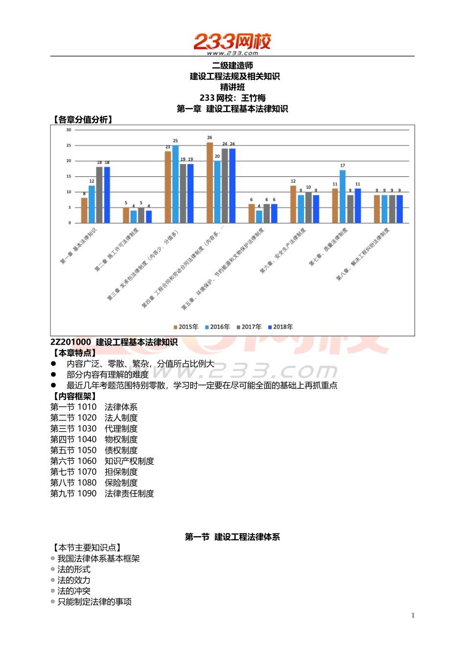 01~10 王竹梅-2019二级建造师-建设工程法规及知识-精讲班-第一章 建设工程基本法律知识.doc_第1页