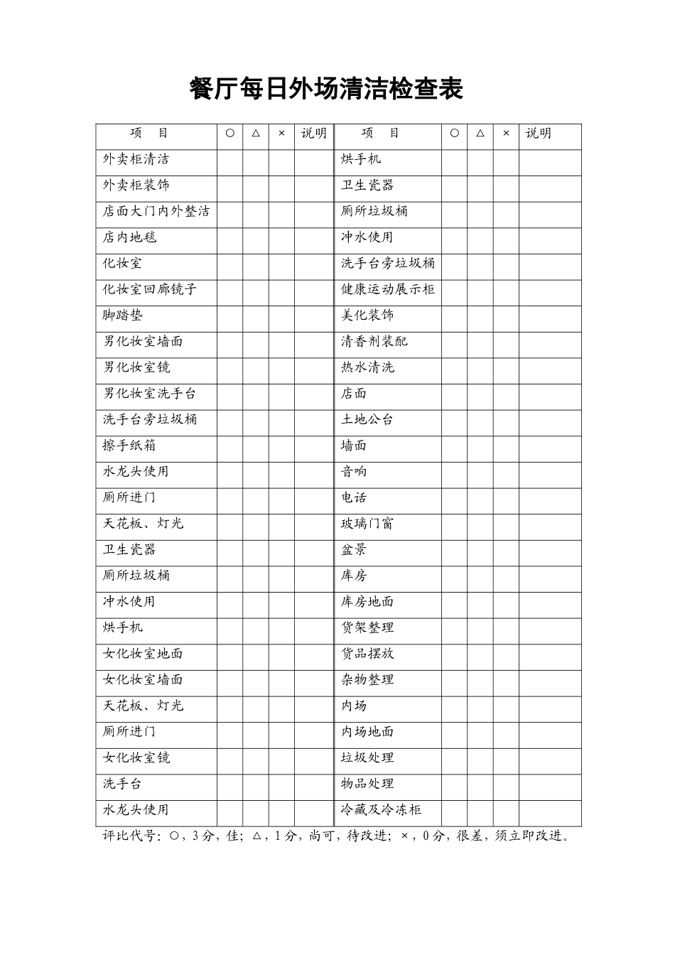 3.餐厅每日外场清洁检查表.doc_第1页