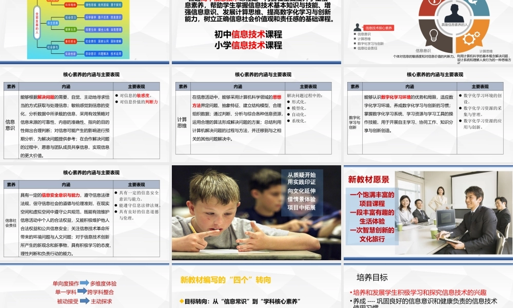 2 畅立强 第三册教材角度解读.pptx