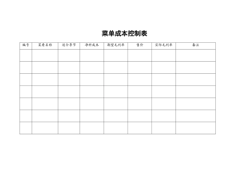 4.菜单成本控制表.doc_第1页