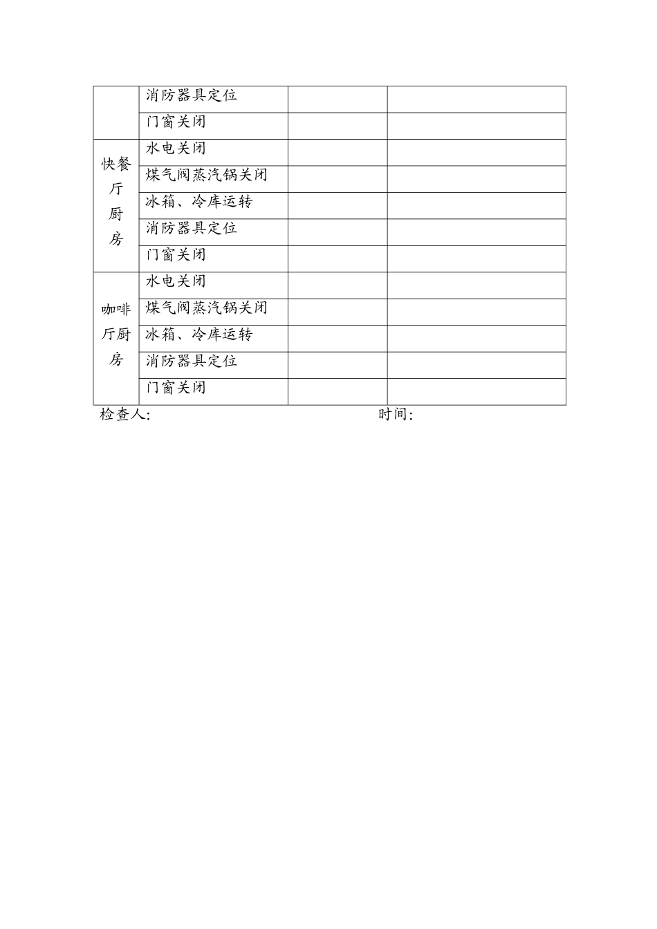 4.厨房安全检查表.doc_第2页