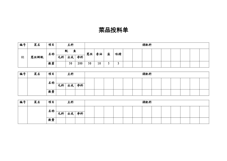 5.菜品投料单.doc_第1页