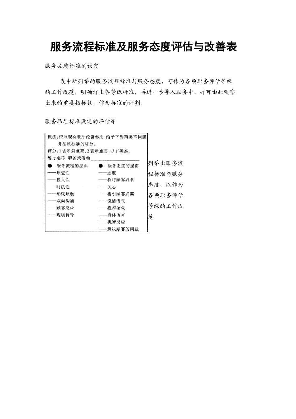 10.服务流程标准及服务态度评估与改善表.doc_第1页