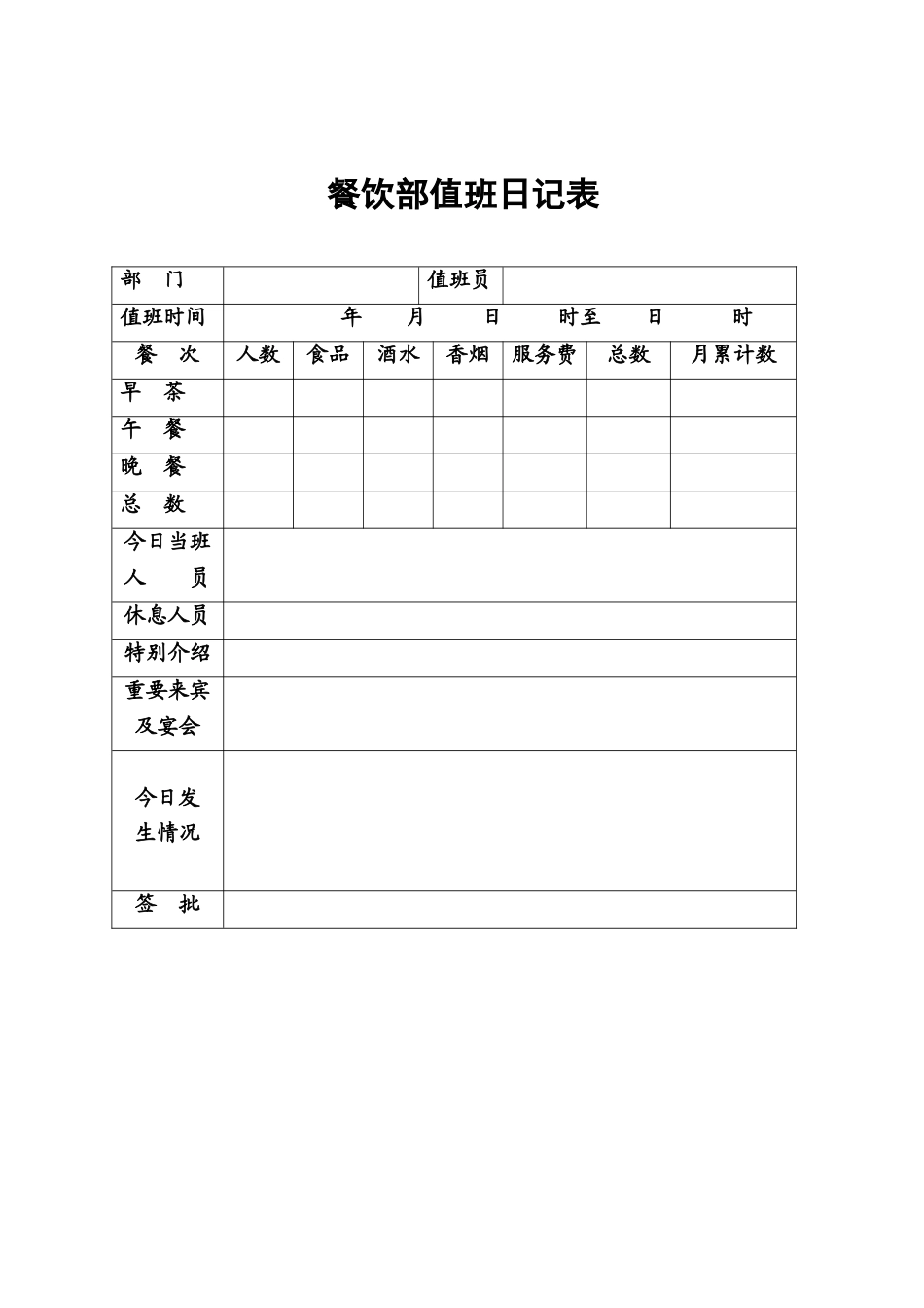 14.餐饮部值班日记表.doc_第1页