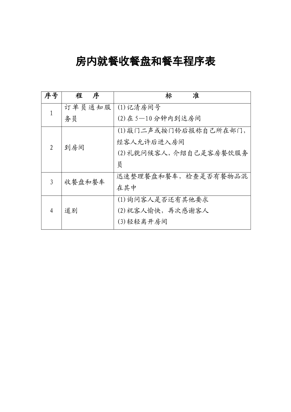 23.房内就餐收餐盘和餐车程序表.doc_第1页