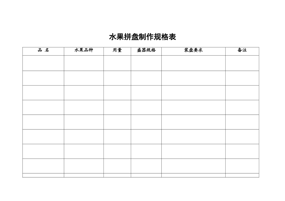 17.水果拼盘制作规格表.doc_第1页