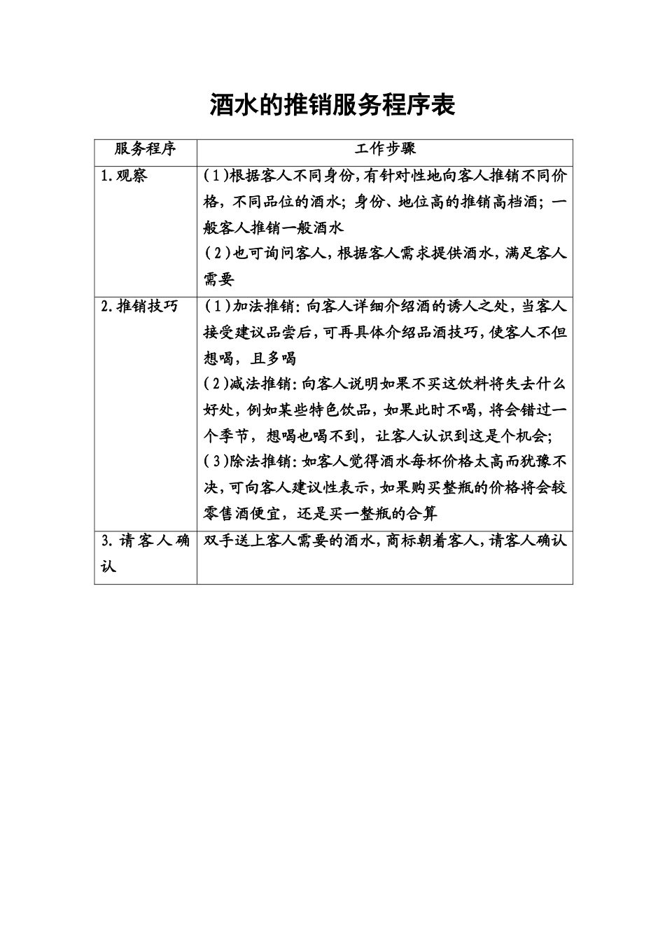 23.酒水的推销服务程序表.doc_第1页