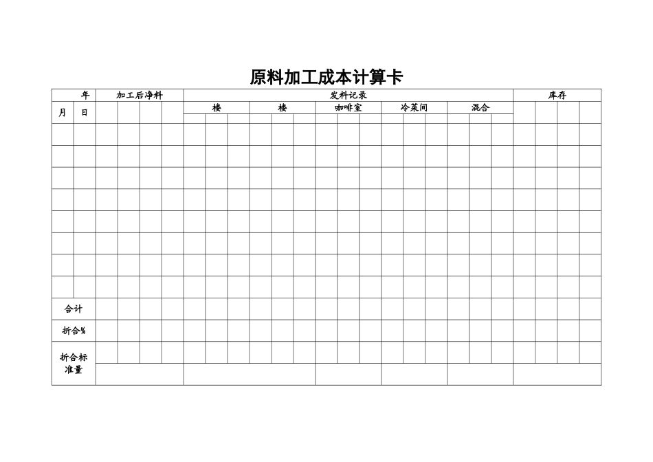 21.原料加工成本计算卡.doc_第1页