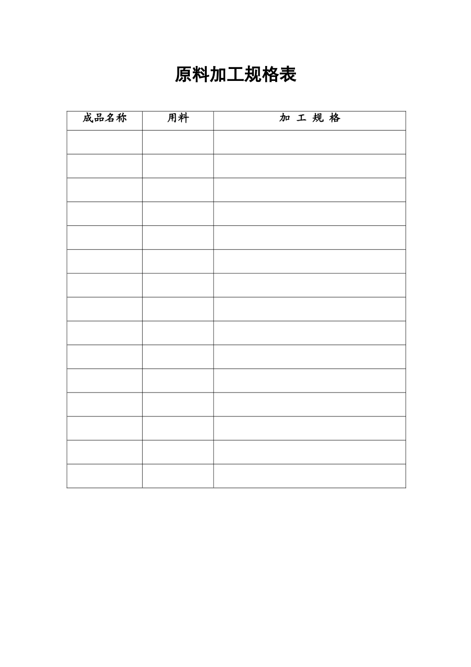 22.原料加工规格表.doc_第1页