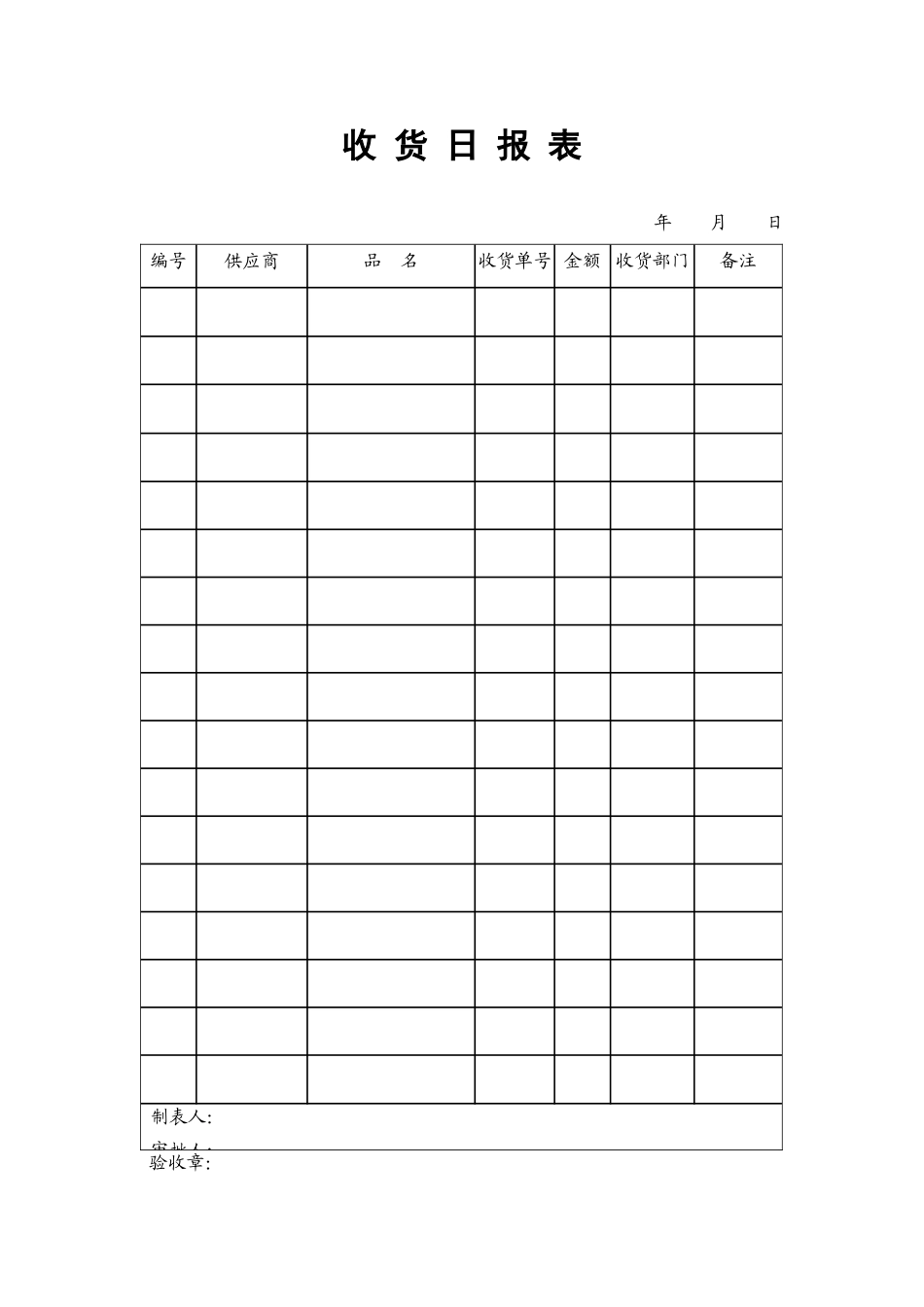 29.收货日报表.doc_第1页