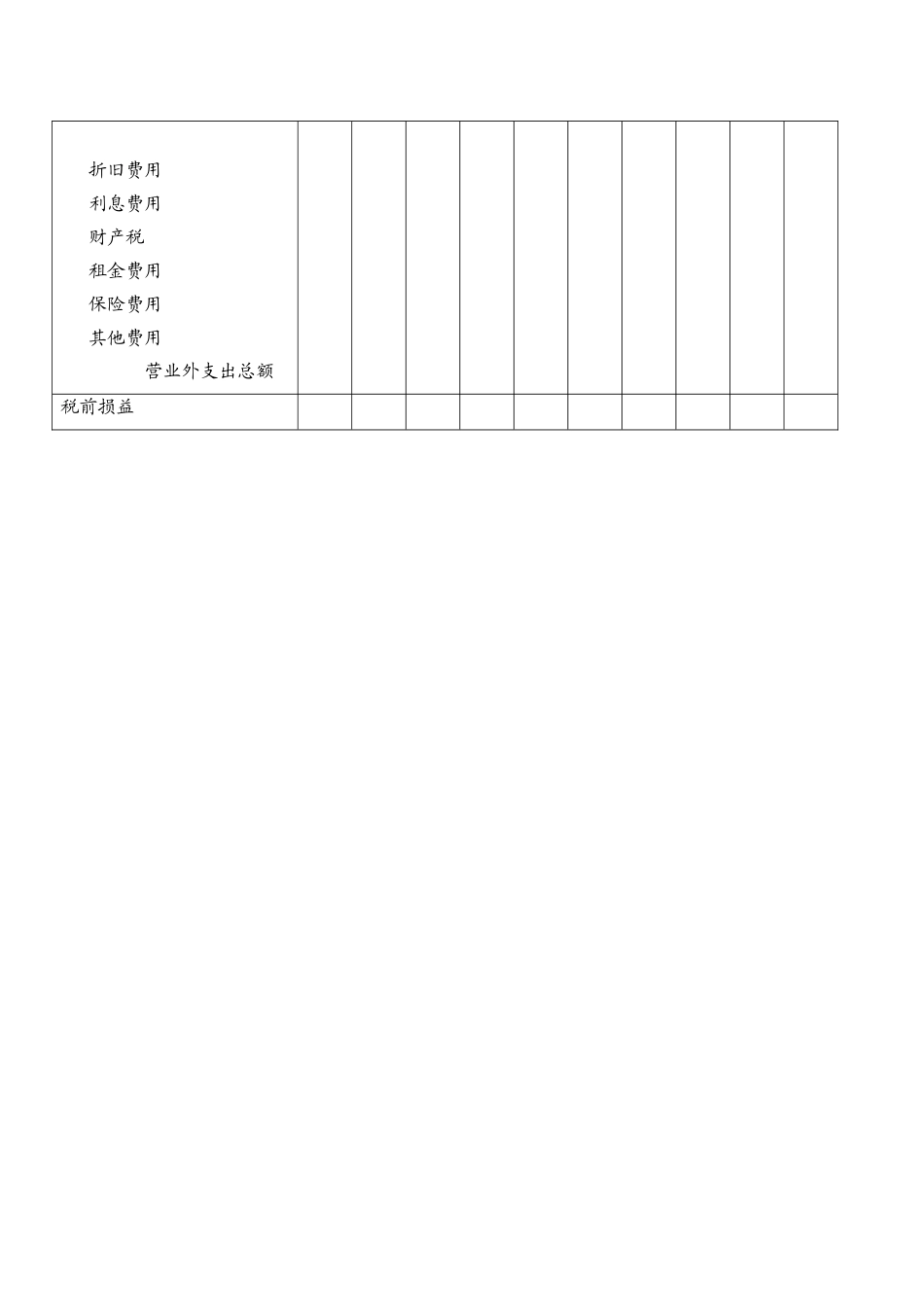30.年 月份绩效损益比较表.doc_第2页