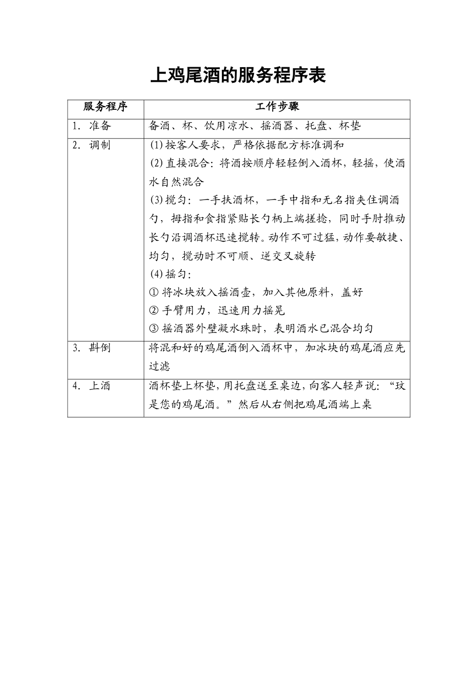37.上鸡尾酒的服务程序表.doc_第1页
