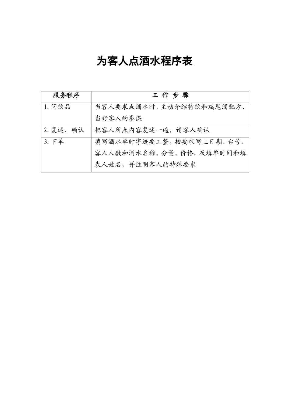 45.为客人点酒水程序表.doc_第1页