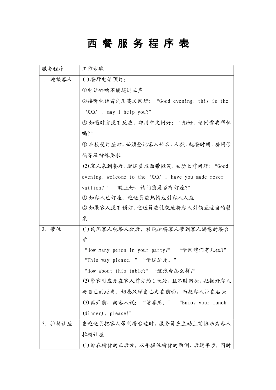 61.西餐服务程序表.doc_第1页