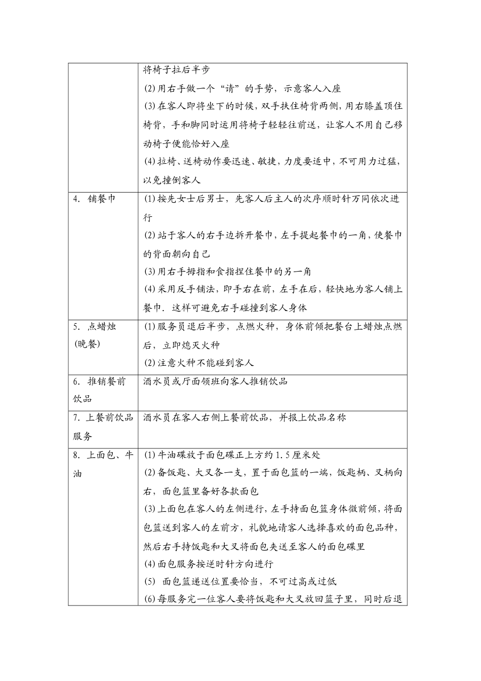61.西餐服务程序表.doc_第2页