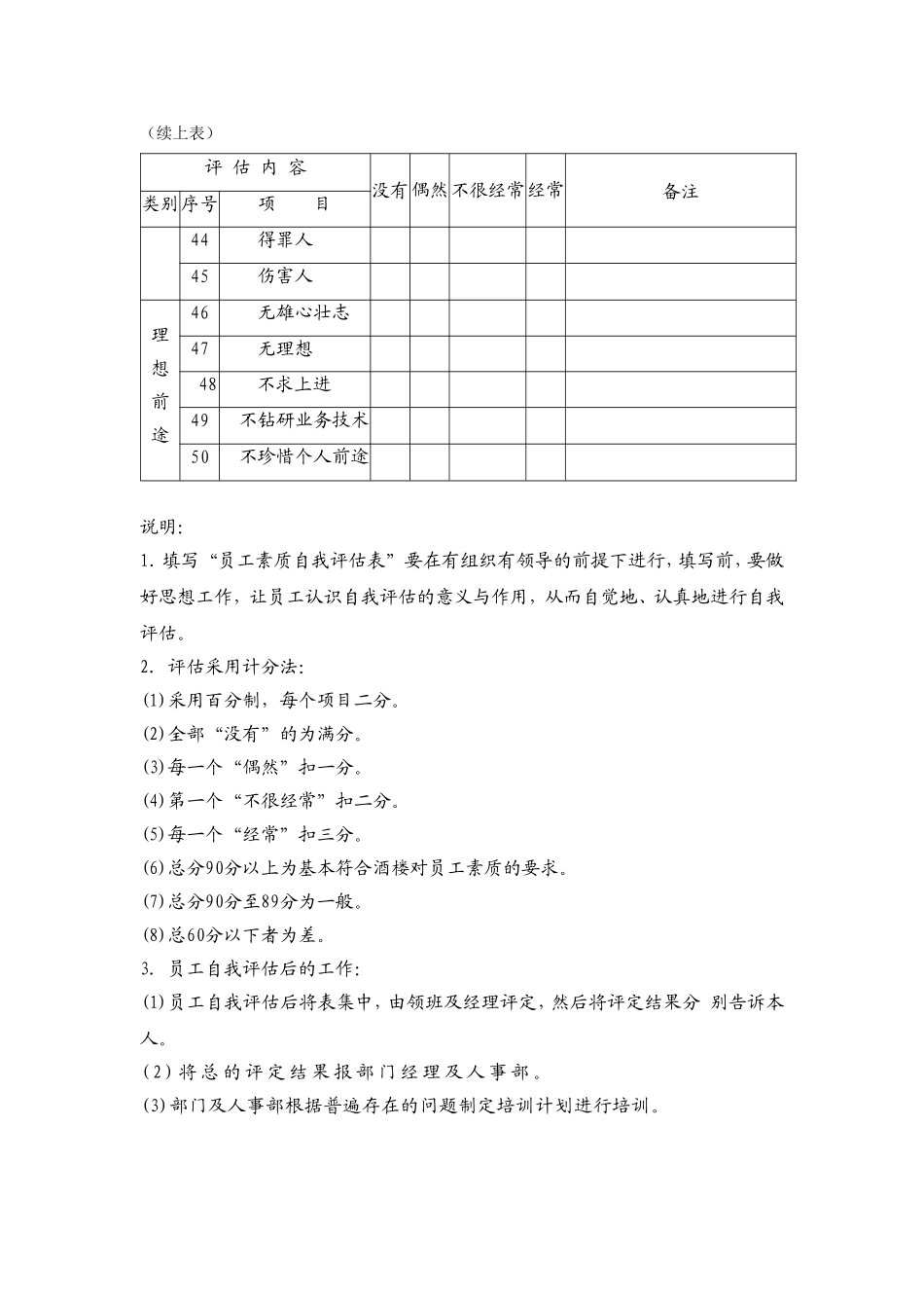 45.员工素质自我评估表.doc_第3页