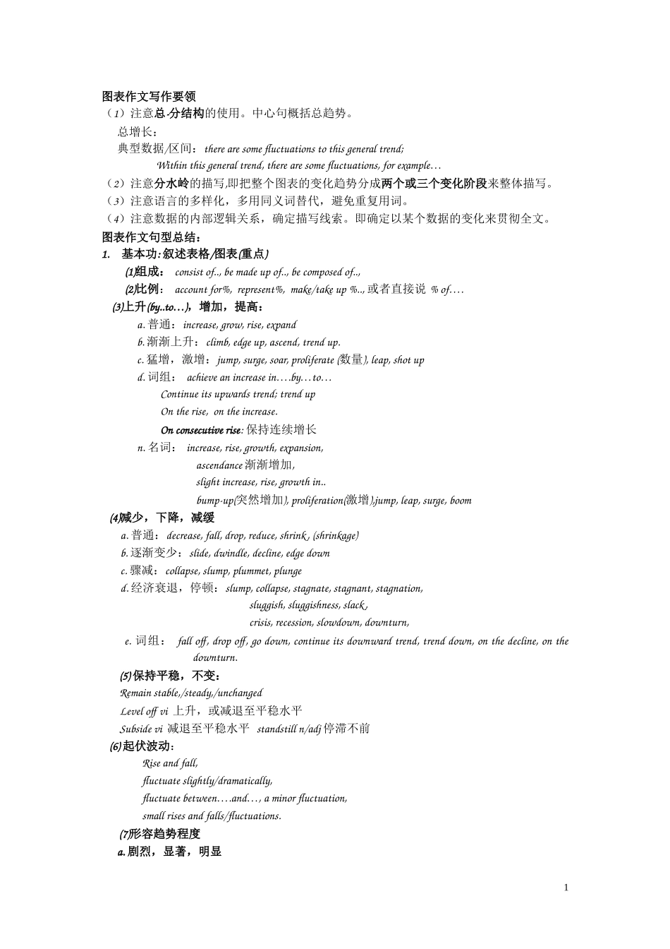 writing H-PartI.doc_第1页