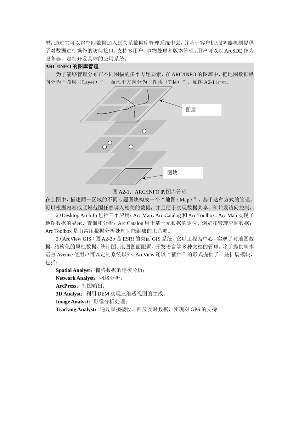 GIS工具软件介绍.DOC_第2页