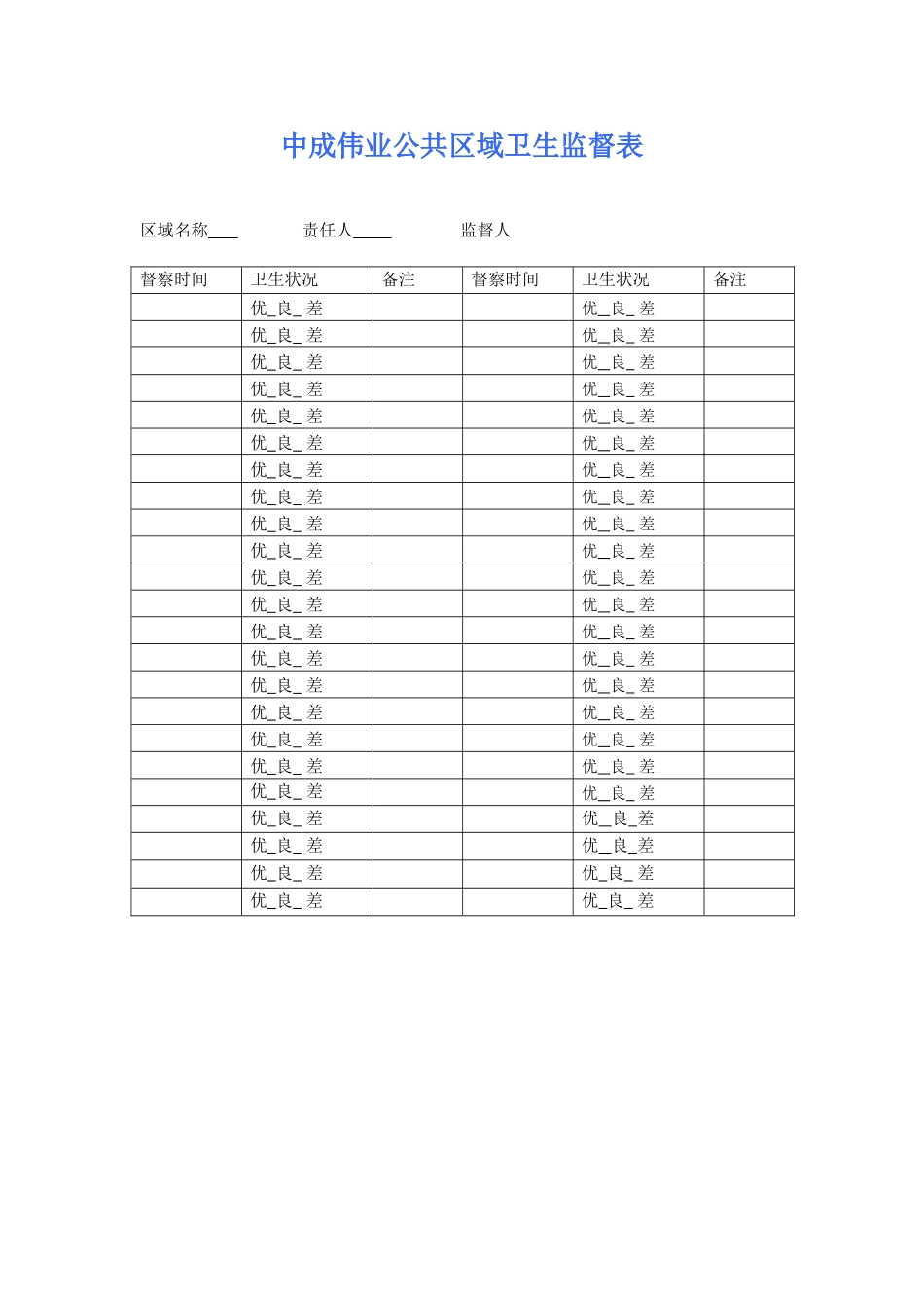 公共区域卫生监督表.doc_第1页