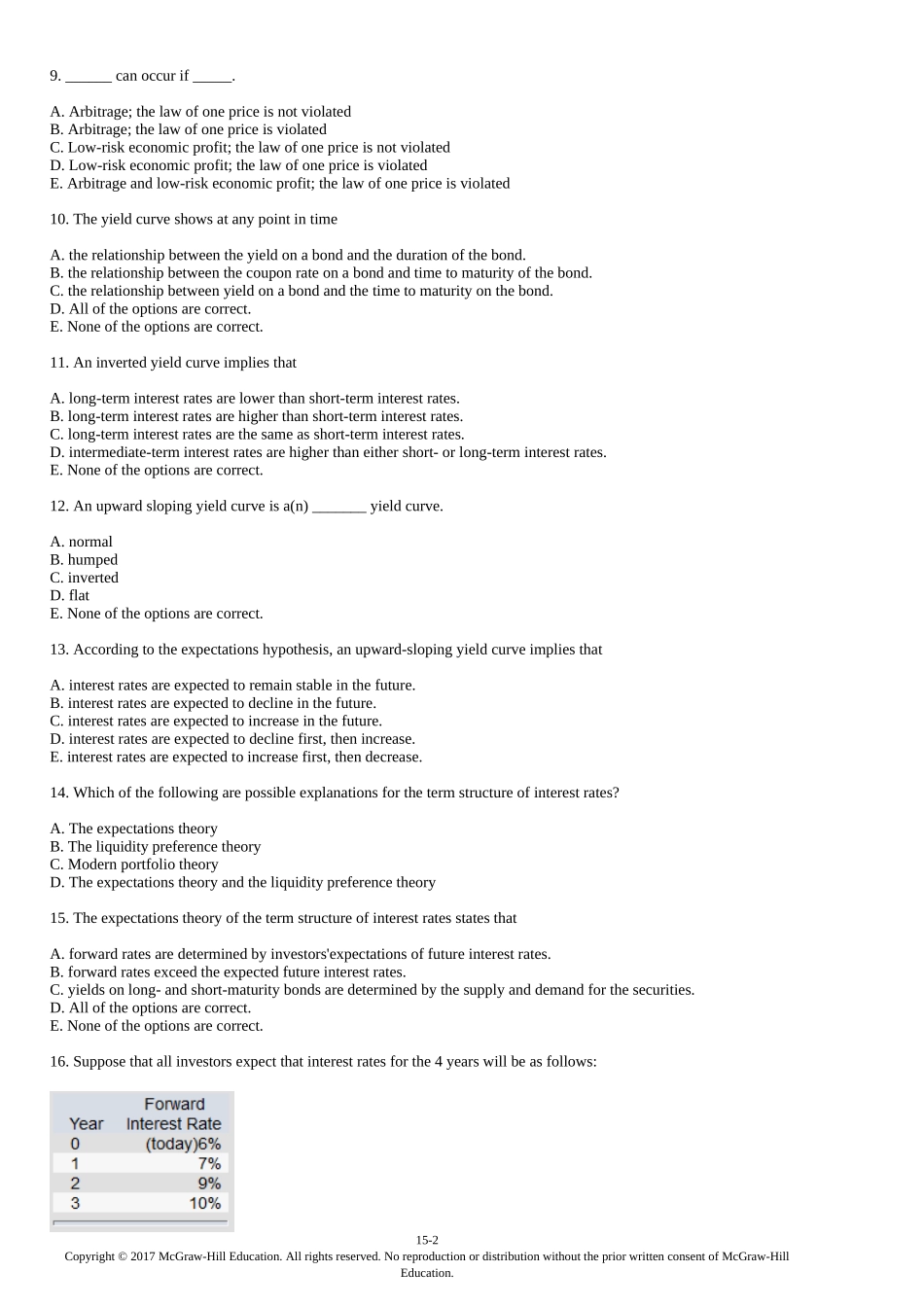 Chapter 15 Test Bank.docx_第2页