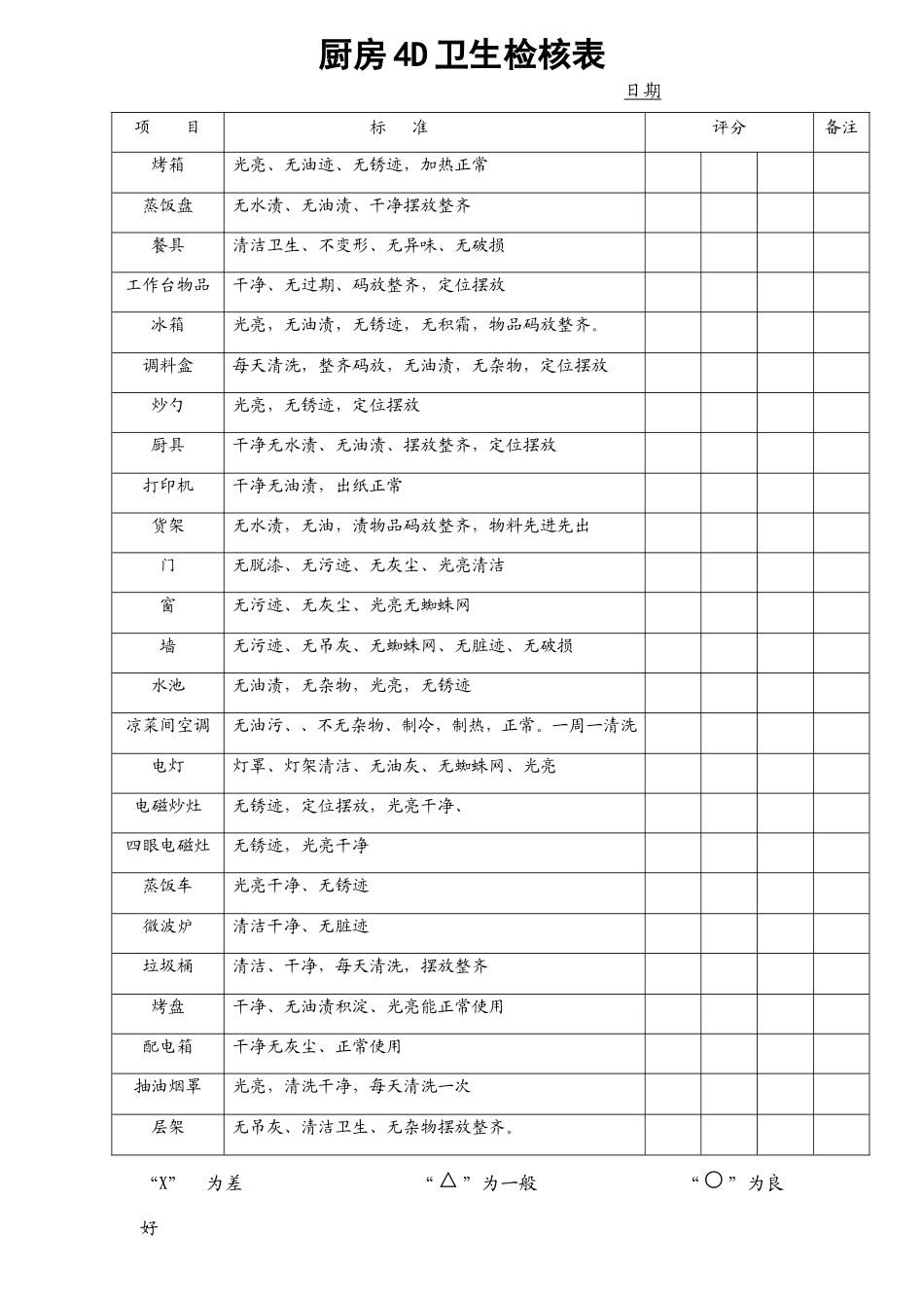 厨房4D卫生检查表.doc_第1页