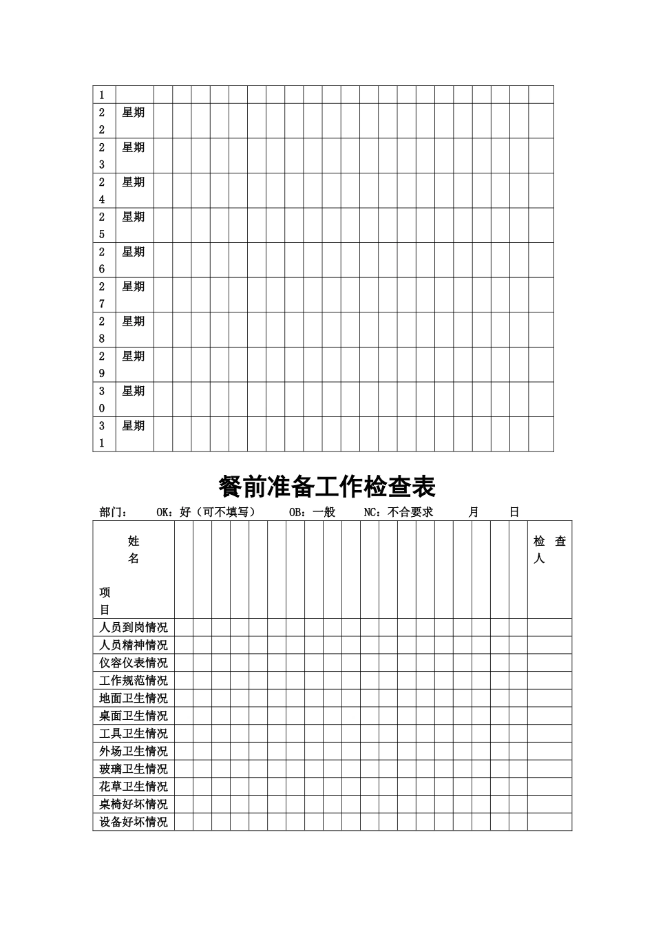 表格化管理.doc_第3页