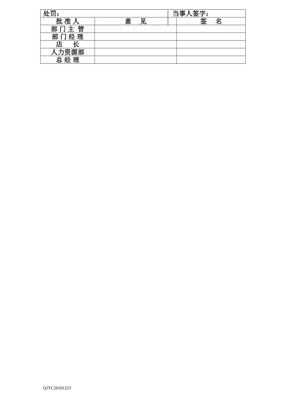 前厅员工处罚和奖励表.doc_第2页