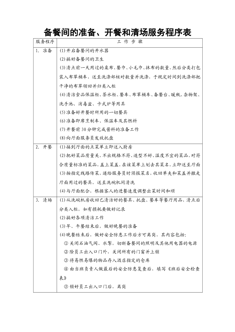 2.备餐间的准备、开餐和清场服务程序表.doc_第1页