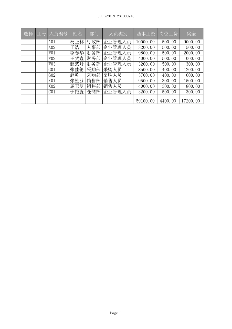 12月份工资变动计算结果.xls_第1页