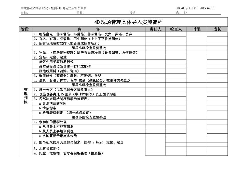 4D现场管理具体导入实施流程.doc_第1页