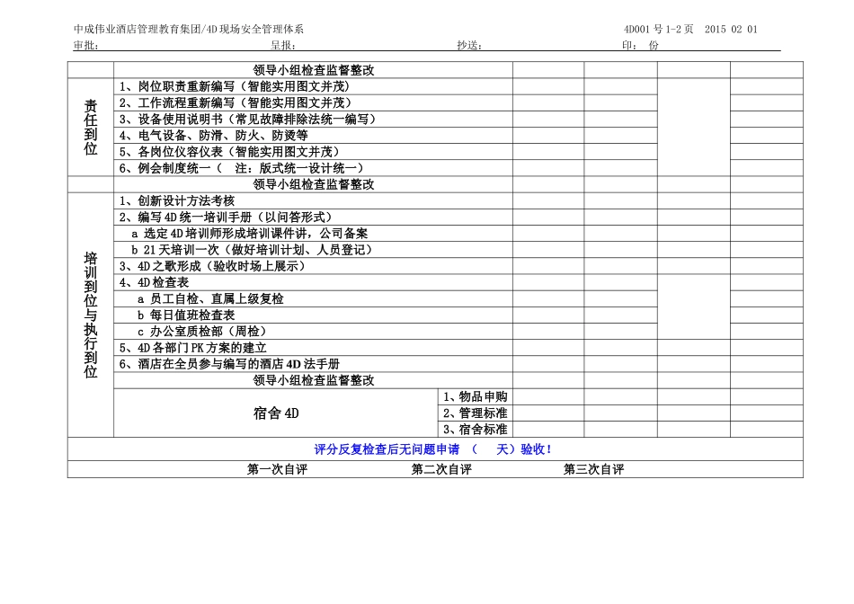 4D现场管理具体导入实施流程.doc_第2页