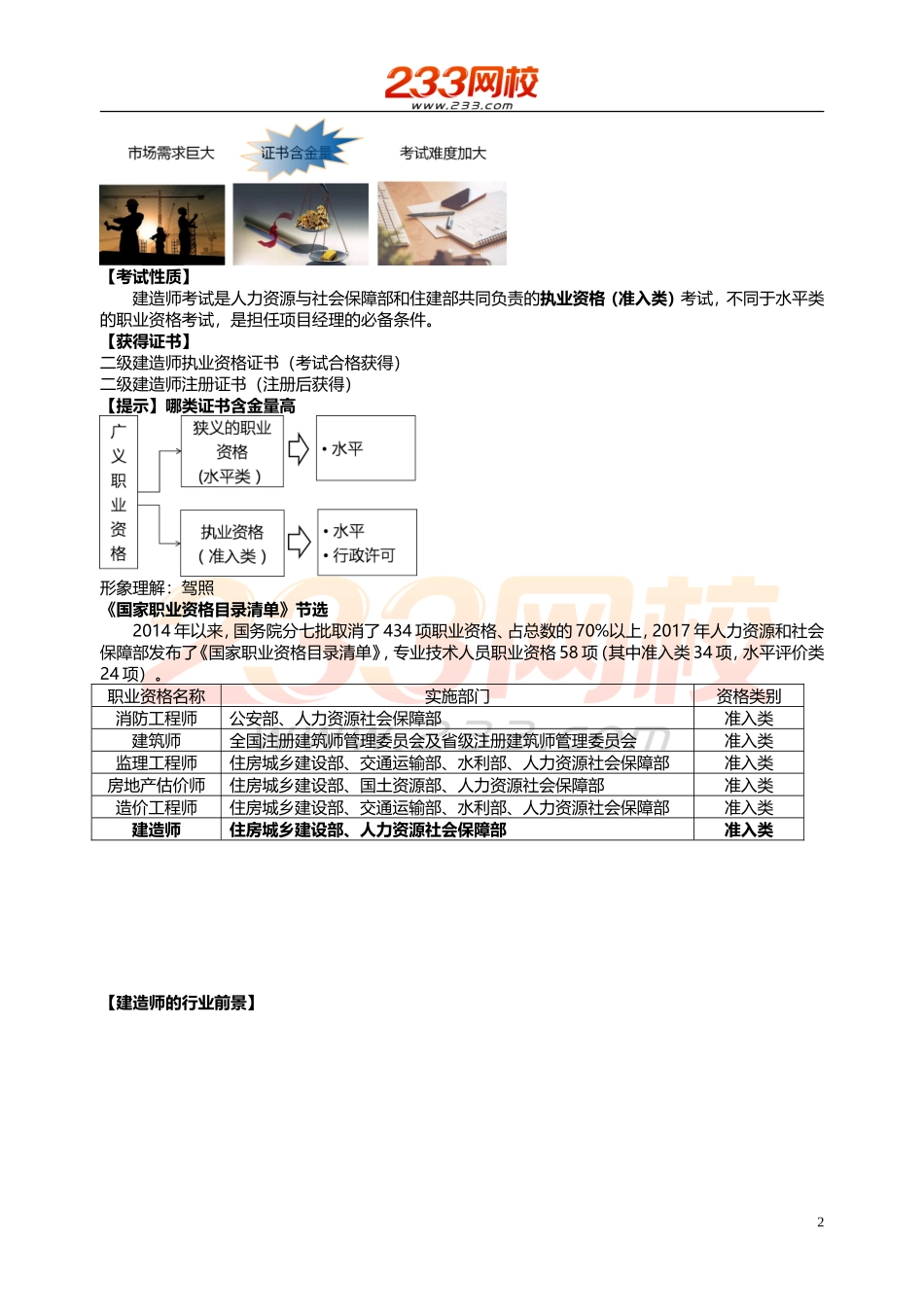王竹梅-2019年二级建造师-建设工程法规及知识-精讲班-前言.doc_第2页
