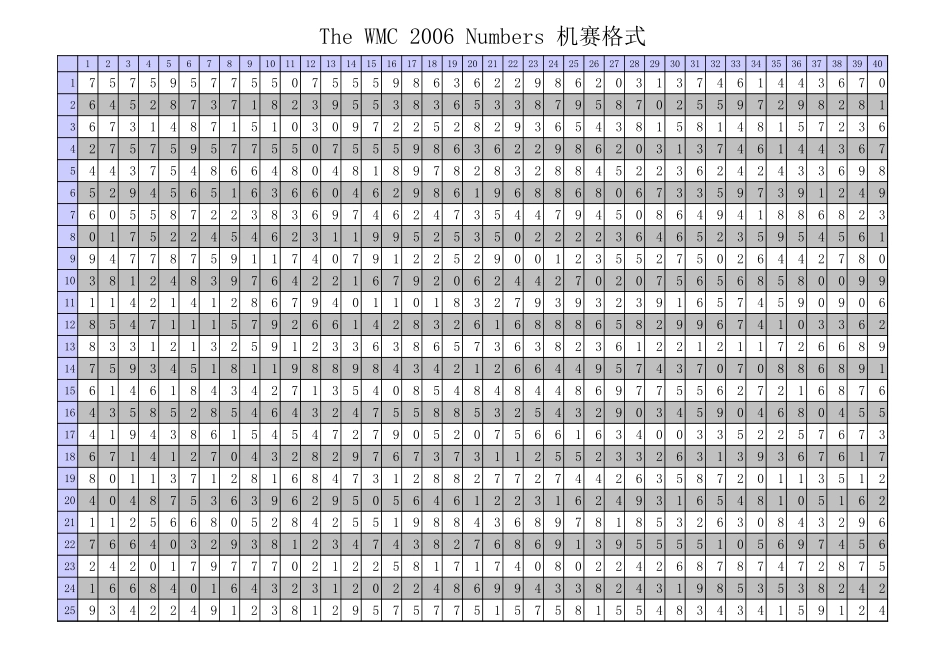 8.16数字训练表【小刀娱乐网www.x6g.com】.xls_第3页