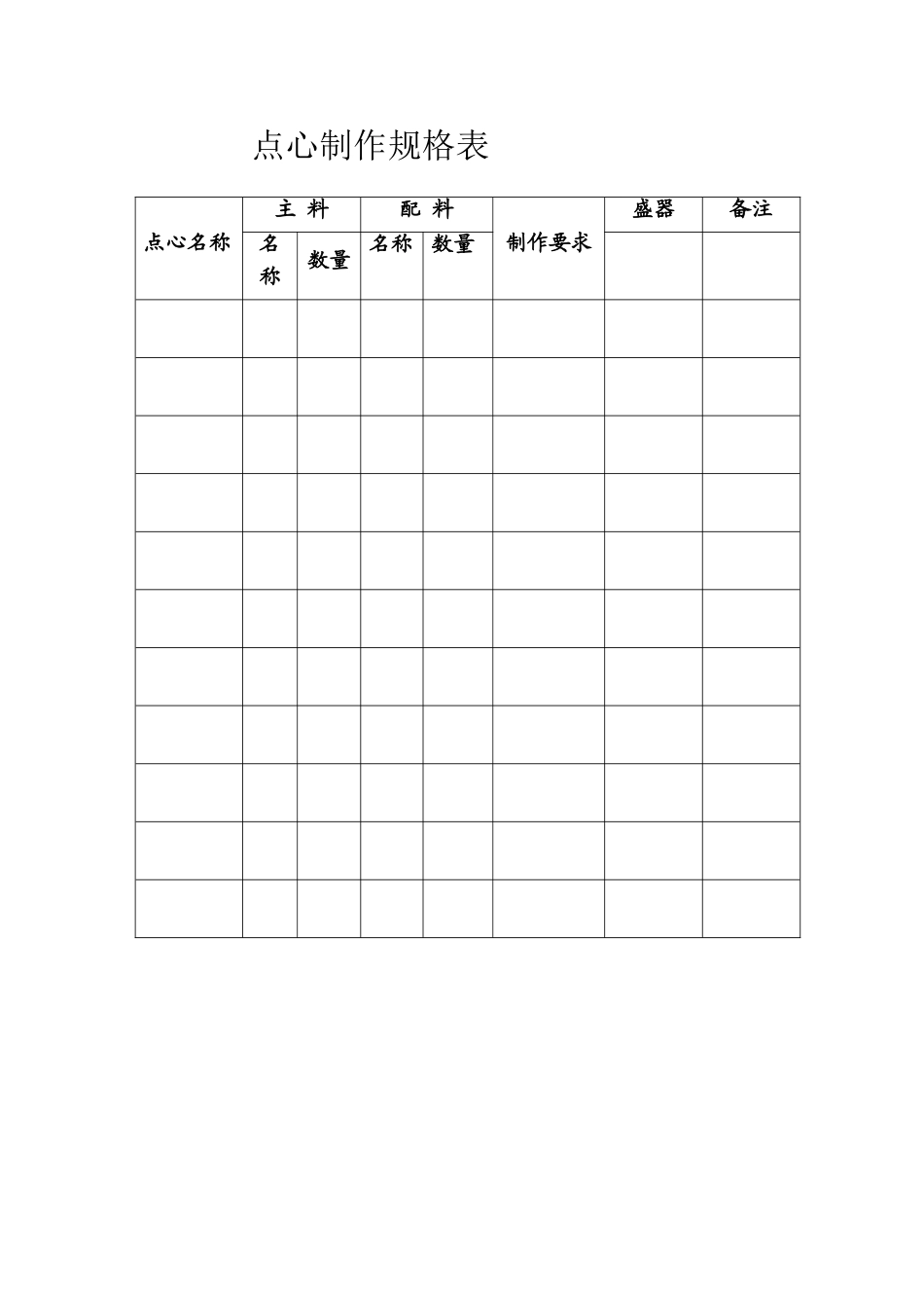 9.点心制作规格表.doc_第1页
