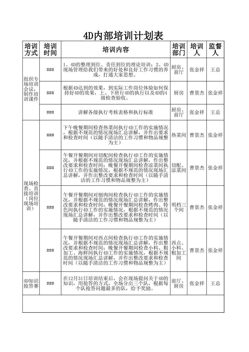 4D培训计划表、记录表.xls_第1页