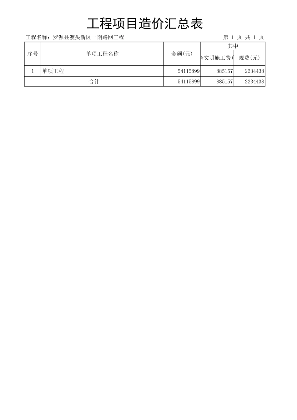 工程量清单(1).xls_第1页
