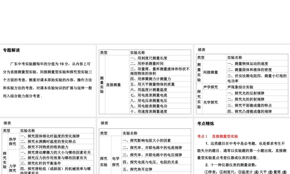 广东省2018年中考物理总复习课件：第二部分专题训练 专题二 实验专题(共260张PPT).ppt