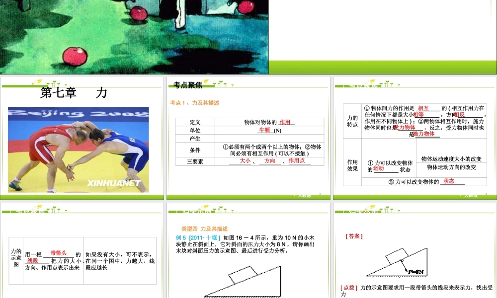 最新人教版八年级物理下册总复习_课件.ppt