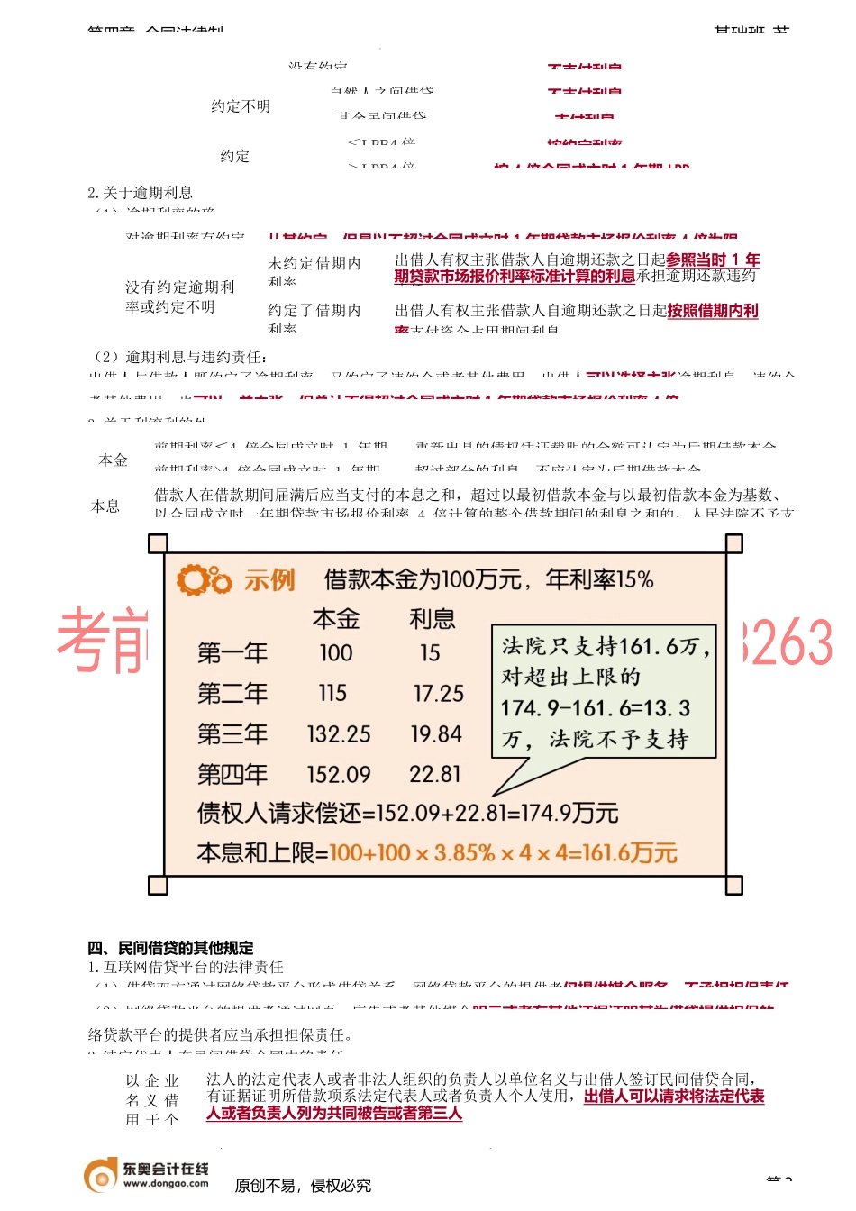 第38讲_民间借贷合同.docx_第2页