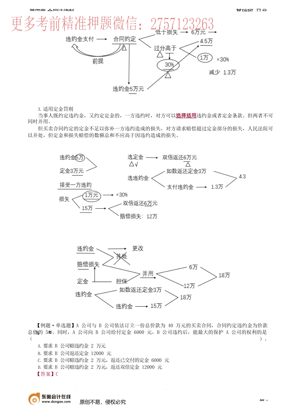 第38讲_违约责任特点、违约形态、违约责任承担方式、免责事由.docx_第2页