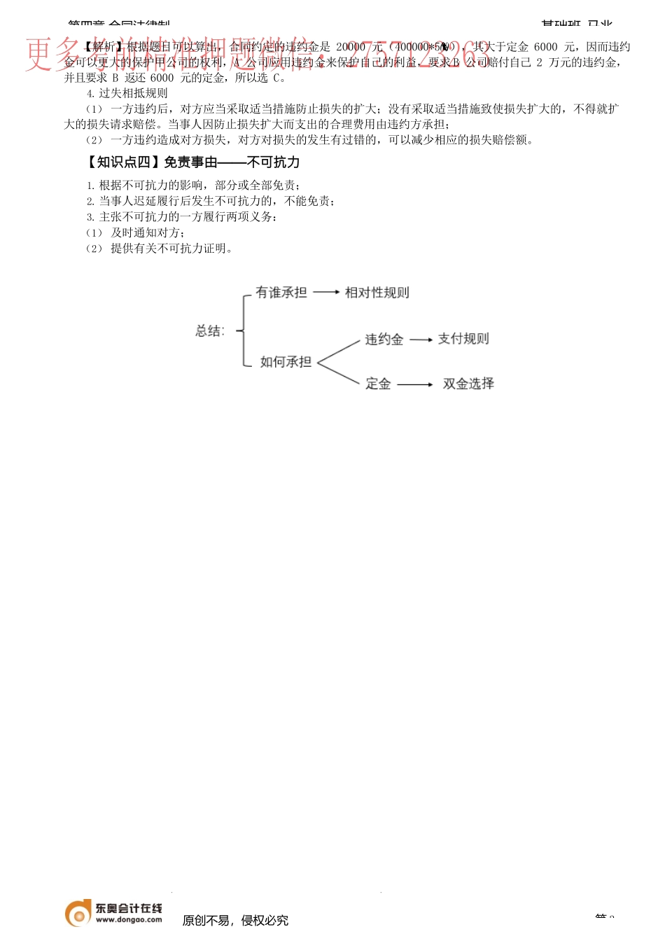 第38讲_违约责任特点、违约形态、违约责任承担方式、免责事由.docx_第3页